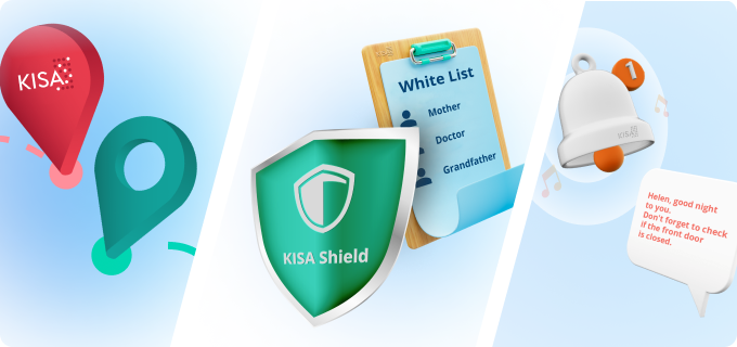 Icons representing KISA services: location tracking, white list of contacts, KISA Shield for protection, and notification reminders